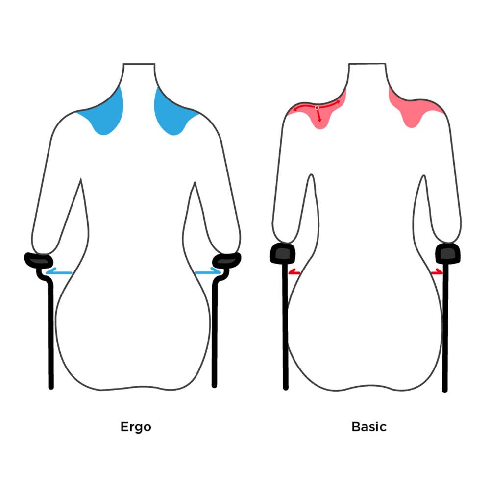 Karma S-Ergo 115 - Back support